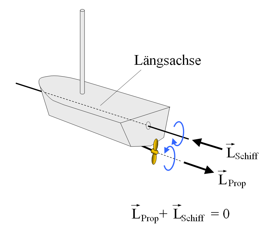 Radeffekt_8_neu.png