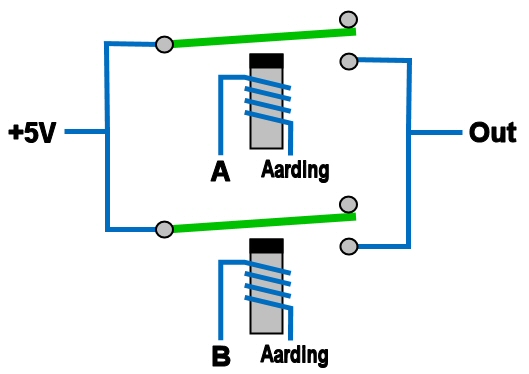 File:Schema OR poort.jpg