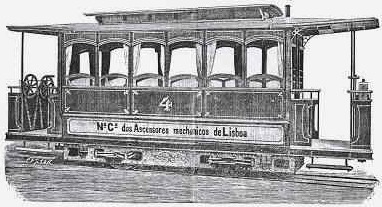 File:Tramway-caboPalma-Graça.jpg