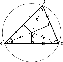 File:三角形の外心.png