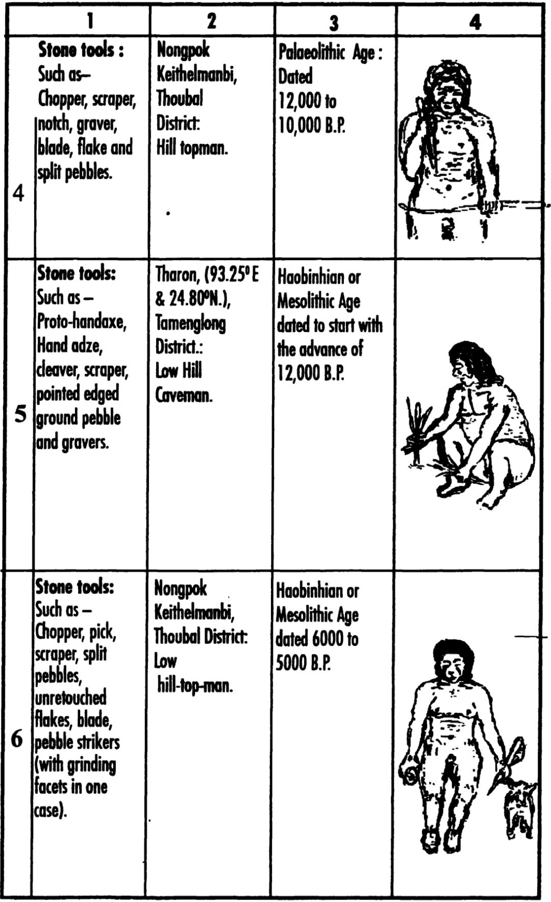 Version Differences - Places :: Black 2 and White 2 Other Pages 