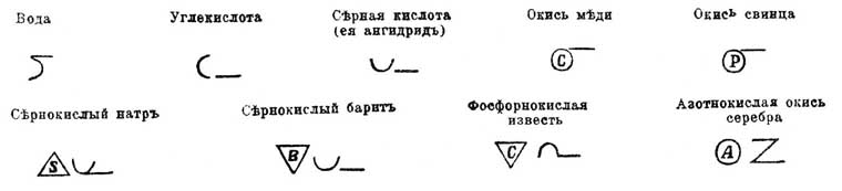 Brockhaus and Efron Encyclopedic Dictionary b71_295-2.jpg