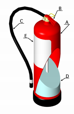 File:Fire extinguisher section.png