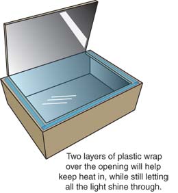 https://upload.wikimedia.org/wikipedia/commons/a/a1/How_to_Make_a_Solar_Oven_3.jpg