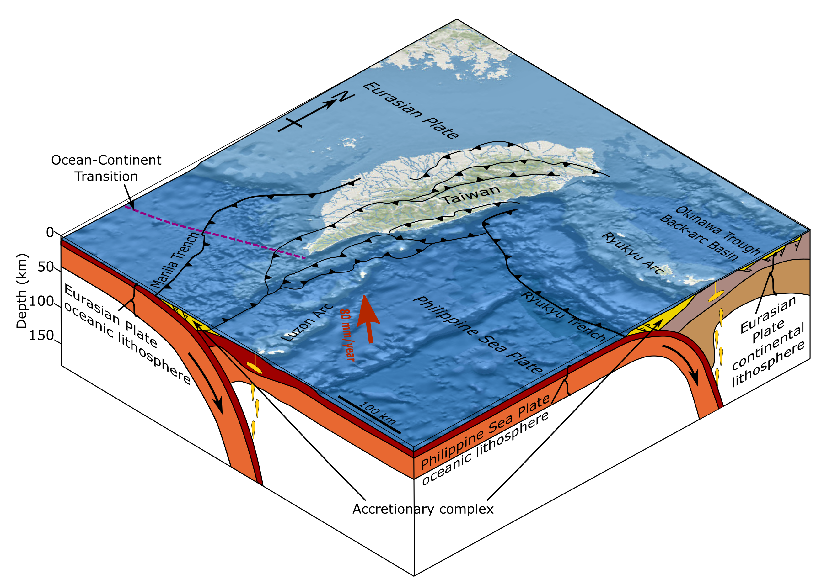 earthquake tectonic plates diagram