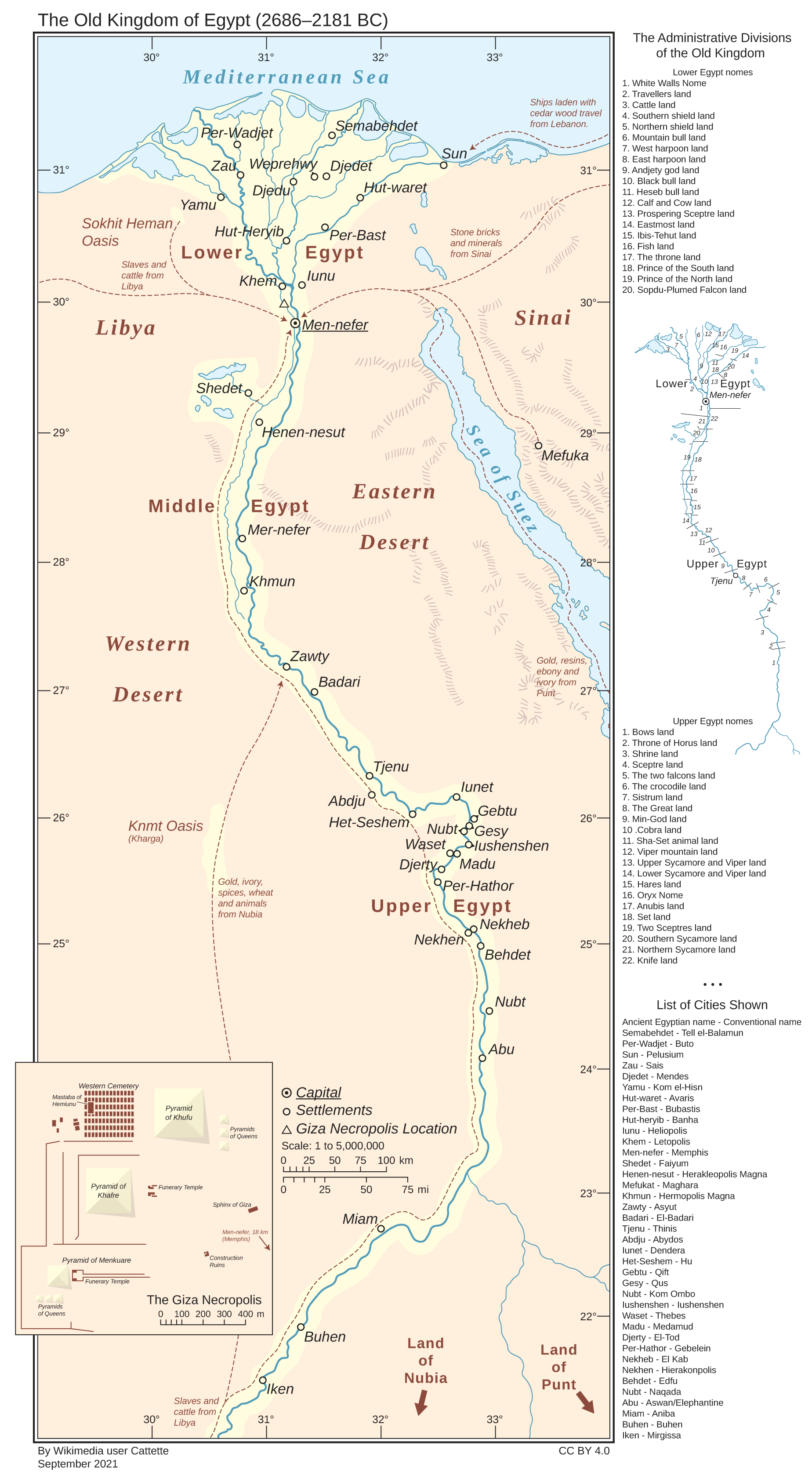 egyptian civilization map