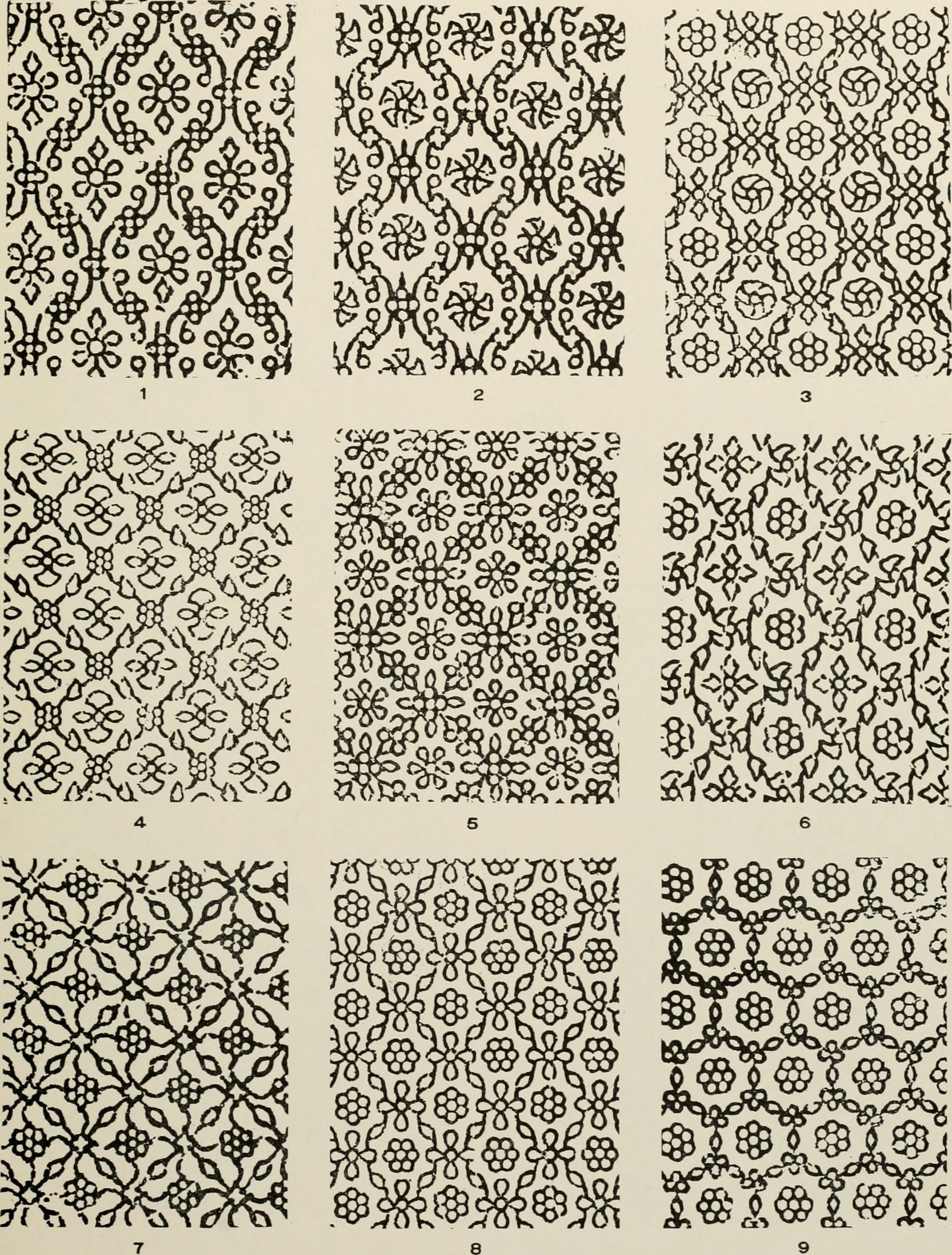 Indian Block-Printed Textiles: Past and Present - The Metropolitan