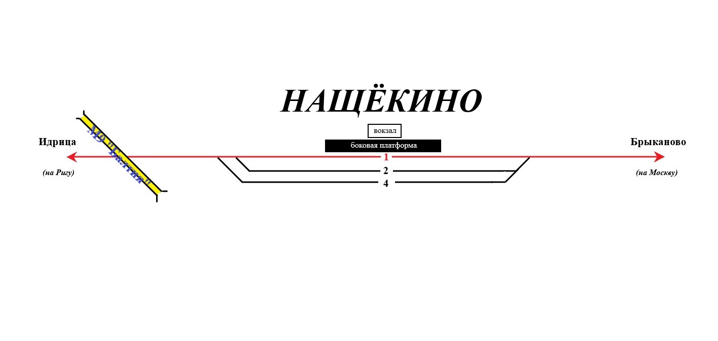 Римская схема станции