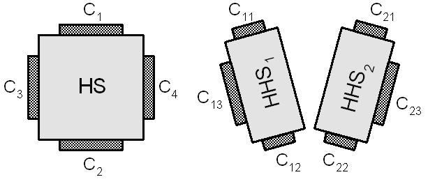 File:Ordinary Hall element and its elementary division into two half-Hall sensors.PNG