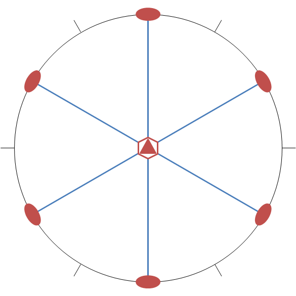 File:-6m2 point group.png