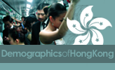 Demografi Hong Kong