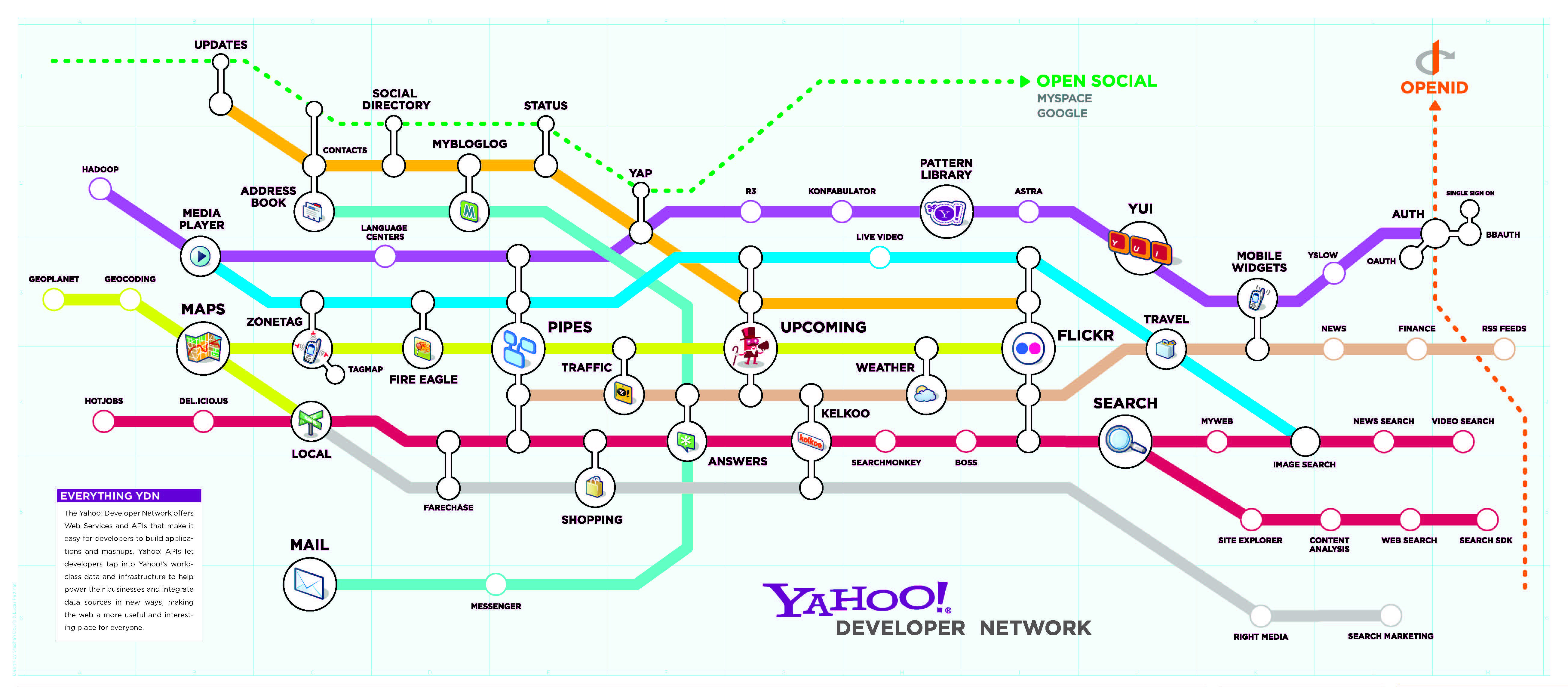 Yahoo maps карта - 96 фото