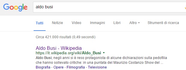 File:Aldo Busi su Wiki.jpg