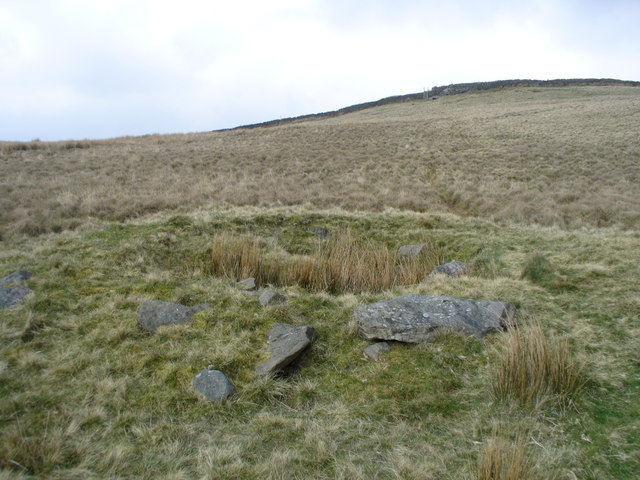 File:Jeppe Knave Grave - geograph.org.uk - 766542.jpg