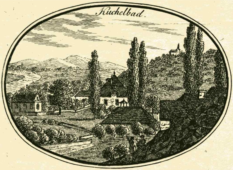 File:Kuchelbad 1807.jpg