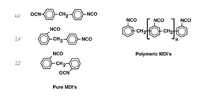 File:MDI isomers.PNG