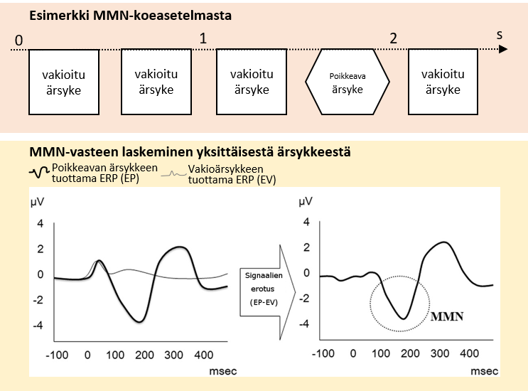 File:MMN-vaste.png