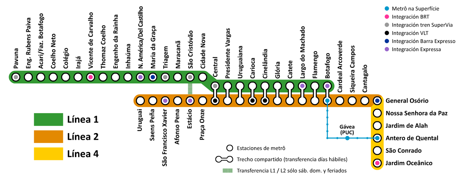 File:Metro Rio 2016.png - Wikimedia Commons