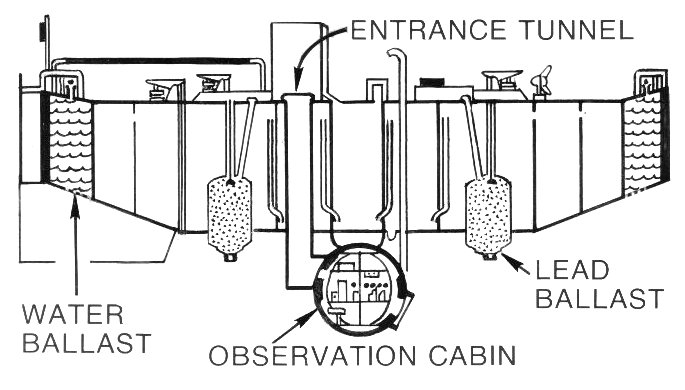 File:Bathyscaph (PSF).jpg