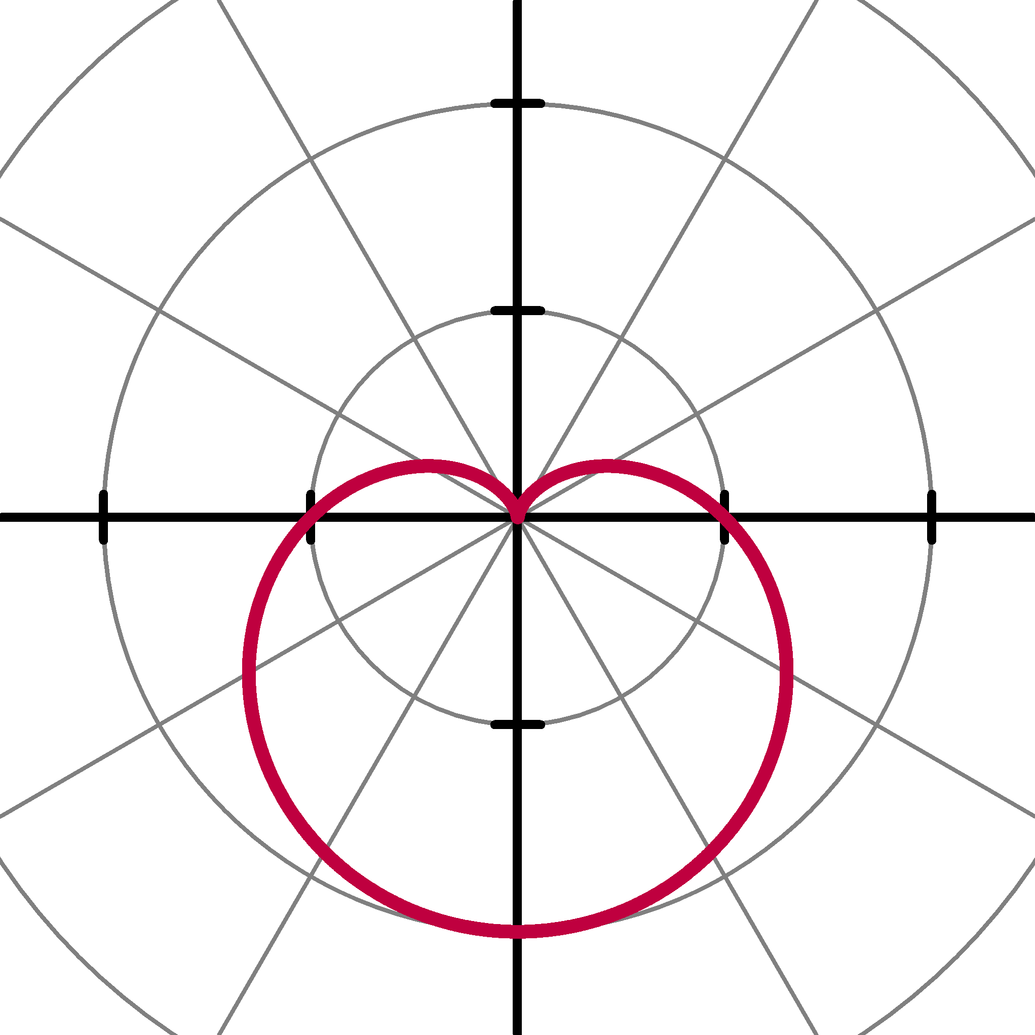 Rikei ga Koi ni Ochita no de Shoumei shitemita. Heart - Dublado - Science  Fell in Love, So I Tried to Prove It r=1-sinθ,Science Fell in Love, So I  Tried to Prove