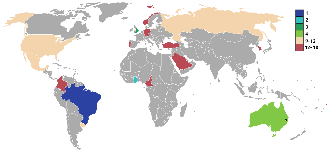 Campeonato Mundial Juvenil 2015