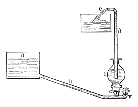 File:Meyers b8 s0836 b2.png