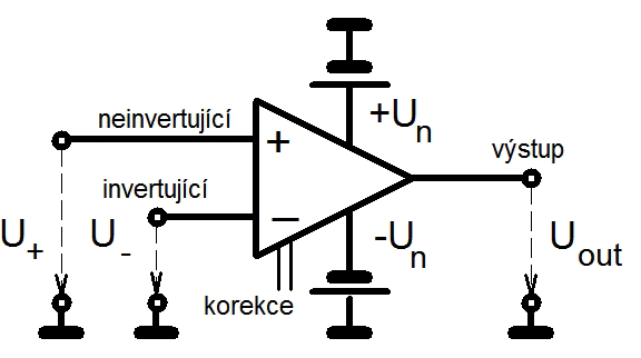 File:Symbolic notation operational amplifier.png