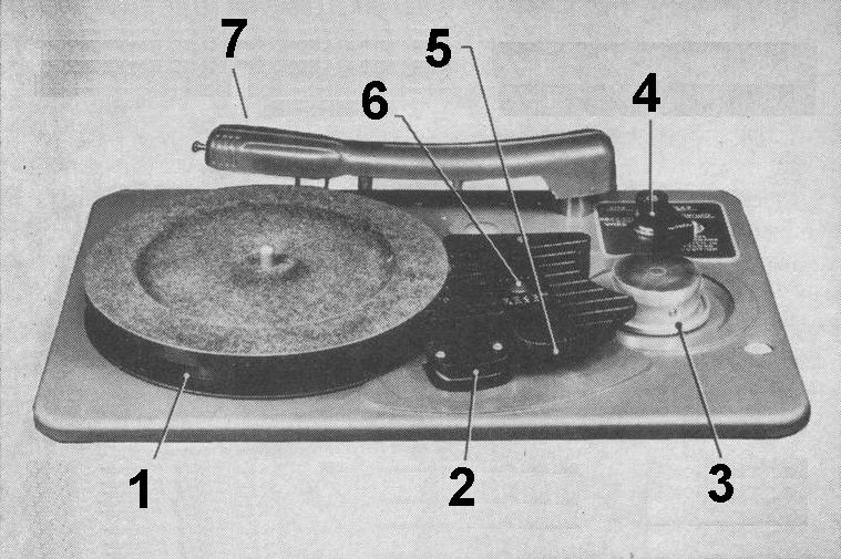 Archivo:Tocadiscos con grabador de alambre.JPG - Wikipedia, enciclopedia