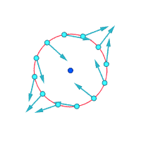 File:Vorticity Figure 02 c.png