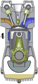 Bewegende afbeelding van de 4 posities van een viertaktmotor. Rechts wordt de lucht of het mengsel aangezogen (blauw) en links (bruin) de uitlaatgassen verdreven