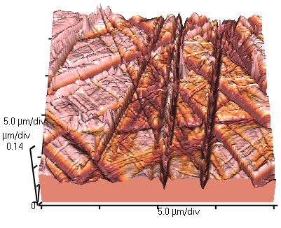Topographic scan of a glass surface by an Atomic force microscope.