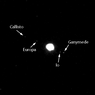 family portrait of the planets