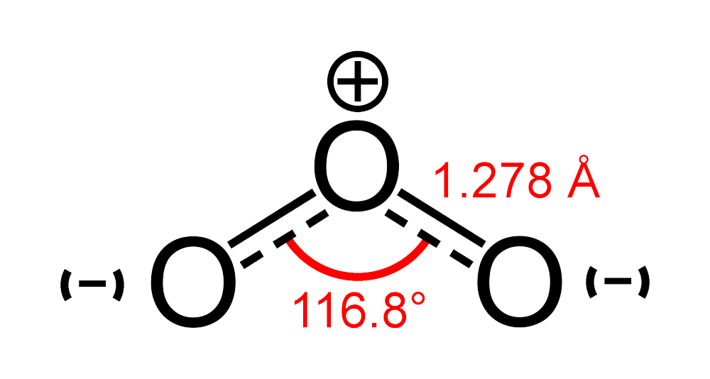 Skeletal formula of ozone with partial charges shown with some dimensions