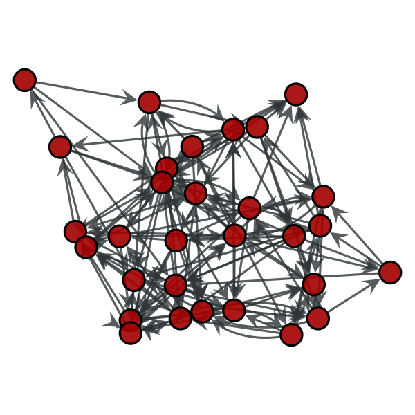 The Graph is generated with 500 nodes and a poisson distribution with lambda(5,5) The graphic is used for the web science mooc