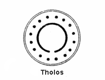 Structure of a Tholos.