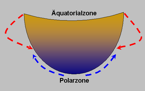 File:Westerlies Illustration 1.png