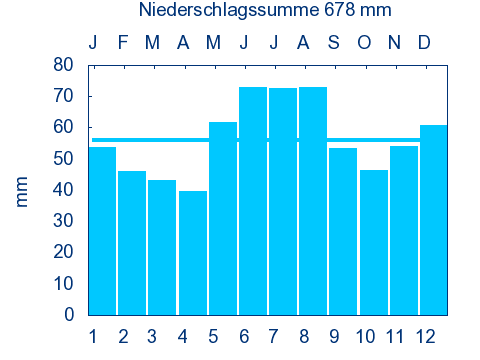 File:AHOLFING nieder.png