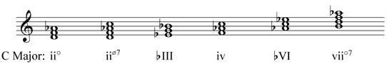 Borrowed chords 1b.gif