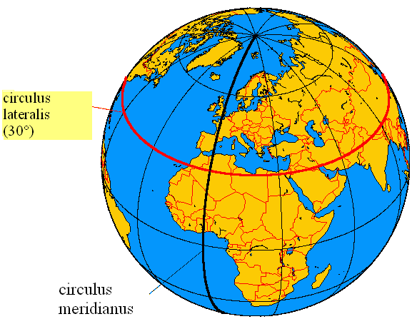 File:Breitenkreis-und-Nullmeridian1.PNG