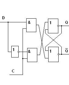 File:Dtrig(RStrig(2x2ORNOT)+2x2AND+NOT).jpg