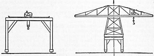EB1911 Cranes - Figs. 17.–18.jpg