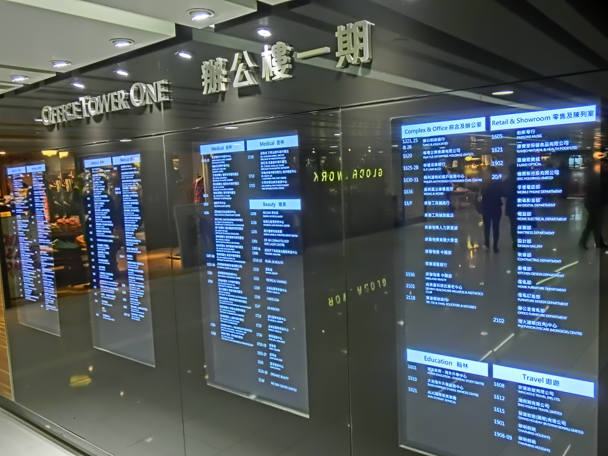 Directory display