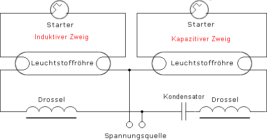 Duoschaltung – Wikipedia