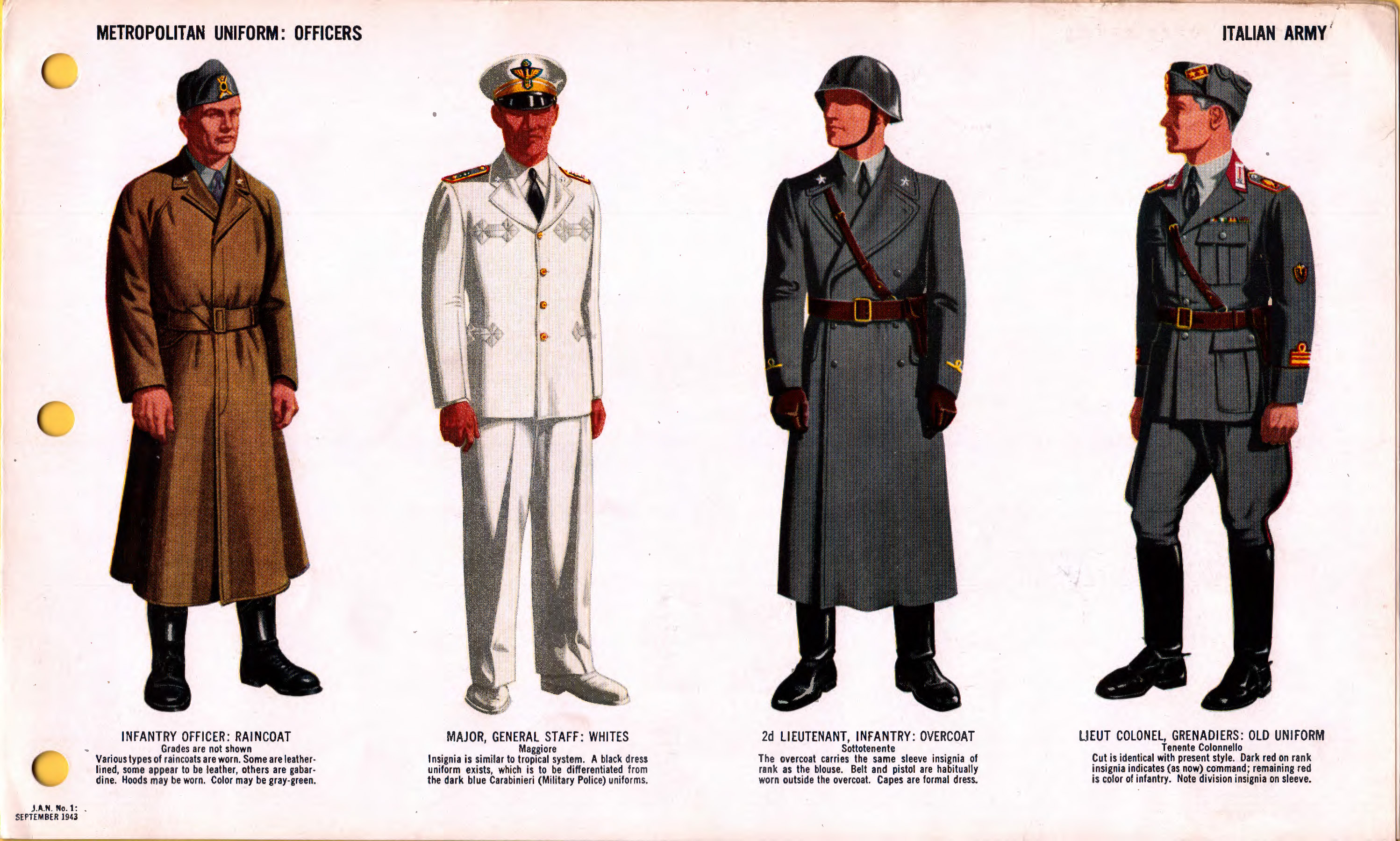 File:ONI JAN 1 Uniforms and Insignia Page 060 Italian Army WW2 Metropolitan  uniform Officers. Raincoat, ganeral staff whites, infantry overcoat,  grenadiers old uniform, Sept 1943 US field recognition No copyright.jpg -  Wikimedia Commons