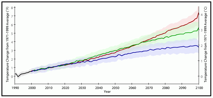 Greenhouse gas - Wikipedia