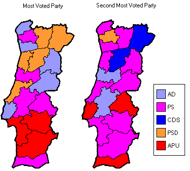 The first and the second most voted parties in Municipal Councils in each district. (Azores and Madeira are not shown)