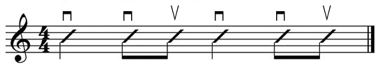 File:Strumming classic notation.jpg