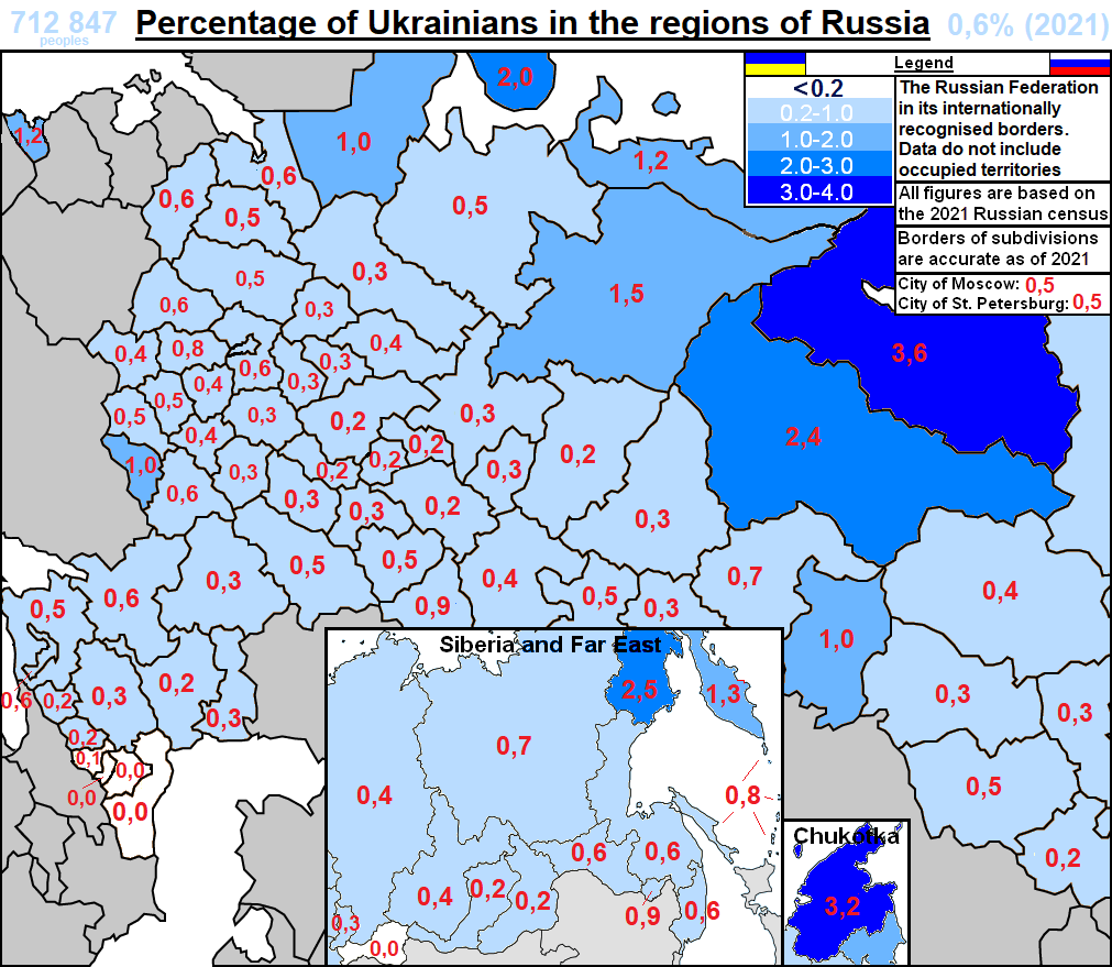 Ukrainians in Russia Wikipedia 