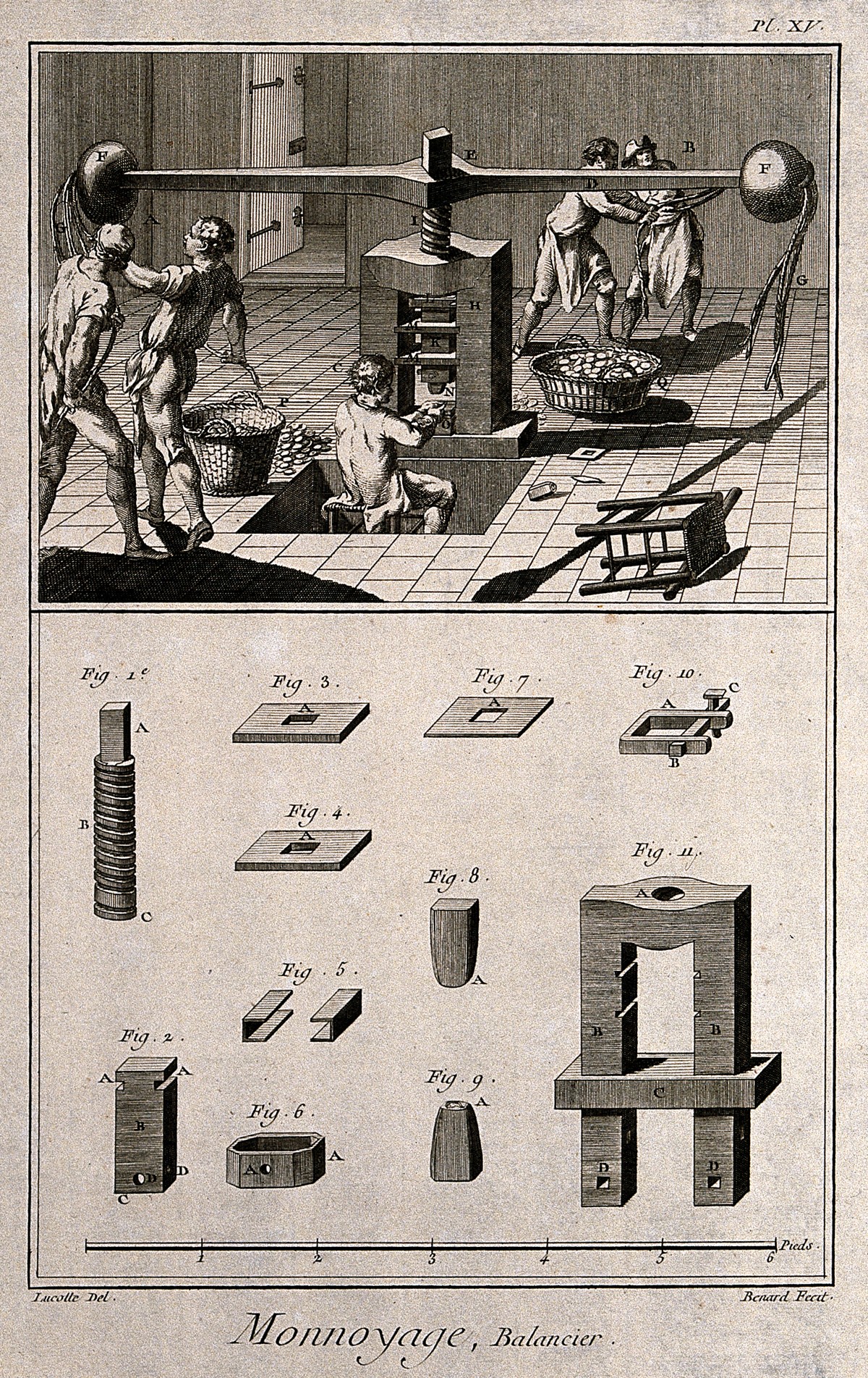 Coinage; interior view (a) coin press (b) various components Wellcome V0023673ER