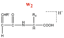 Vorming van ionen uit de w-serie